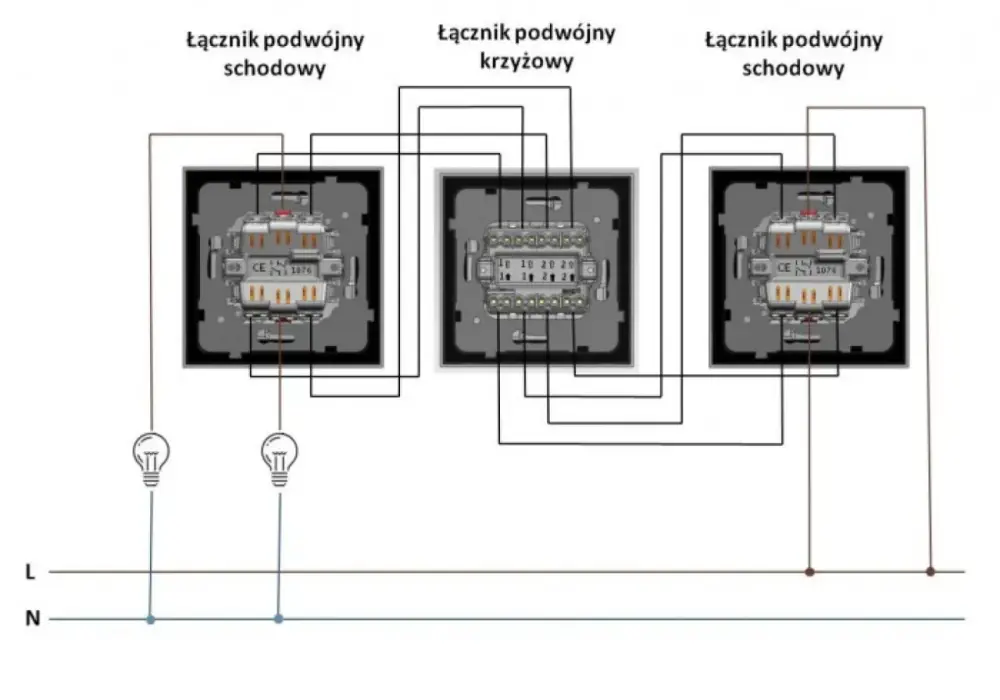Jak podłączyć włącznik podwójny? Bezpieczny poradnik krok po kroku