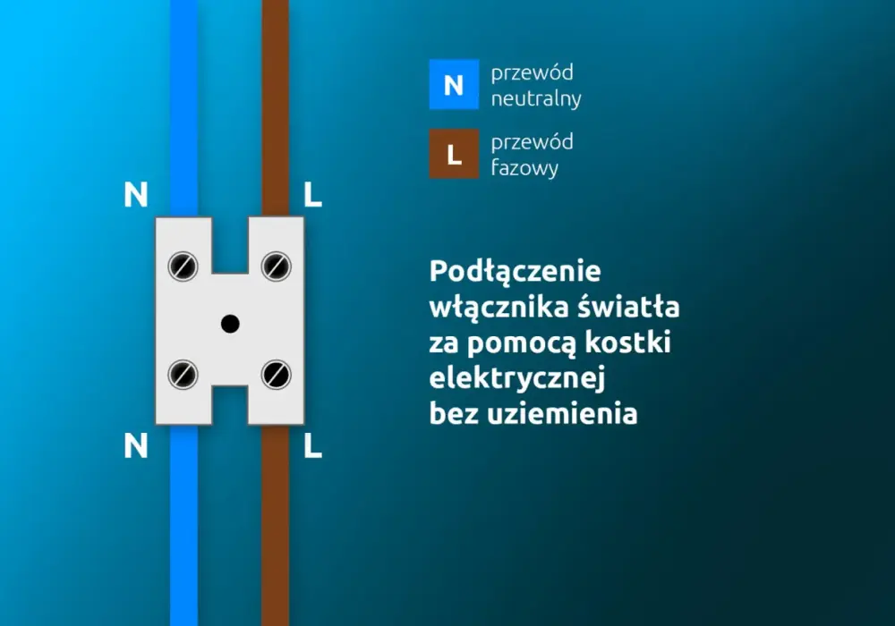Jak podłączyć łącznik jednobiegunowy? Bezpieczny poradnik krok po kroku