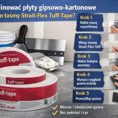 Instrukcja krok po kroku, jak wykonać łączenia płyt gipsowych za pomocą taśmy Strait-Flex Tuff-Tape. Narzędzia i materiały do spoinowania.