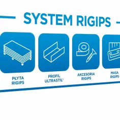 System Rigips: płyta, profil, akcesoria, masa. Dowiedz się, ile waży płyta gk i jakie są inne elementy systemu.