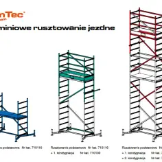 Jak zrobić rusztowanie szybko i bezpiecznie - praktyczna instrukcja montażu
