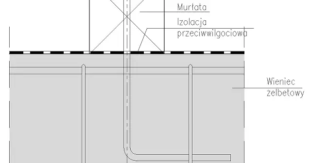 Zdjęcie Prawidłowe rozmieszczenie kotew do murłaty - skuteczne mocowanie dachu