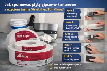 Instrukcja krok po kroku, jak wykonać łączenia płyt gipsowych za pomocą taśmy Strait-Flex Tuff-Tape. Narzędzia i materiały do spoinowania.