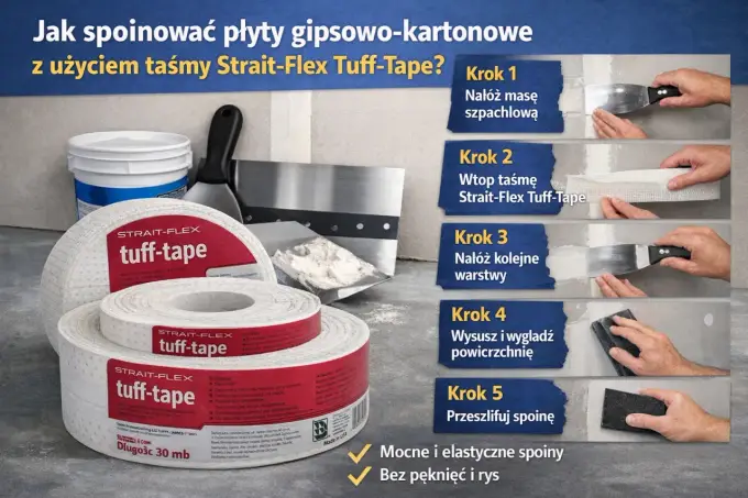 Jak spoinować płyty g-k? Poradnik krok po kroku bez pęknięć