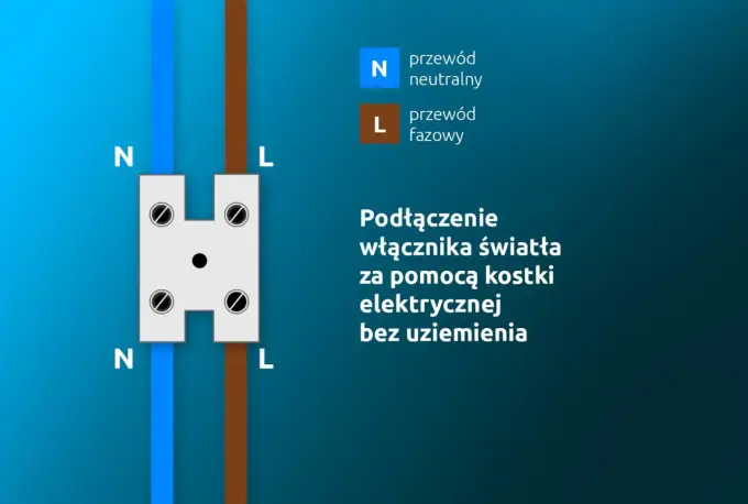 Jak podłączyć łącznik jednobiegunowy? Bezpieczny poradnik krok po kroku